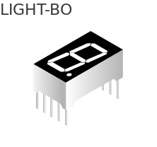 آخرین اخبار شرکت در مورد نمایشگر LED هفت قسمتی چیست؟