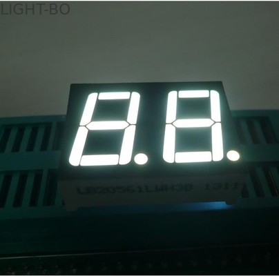 قیمت خوب نمایشگر LED Ultra White 0.56 