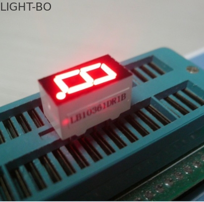 قیمت خوب صفحه نمایش یک قطعه داخلی 7 عدد LED Display Full Color RoHS CE تایید شده است آنلاین