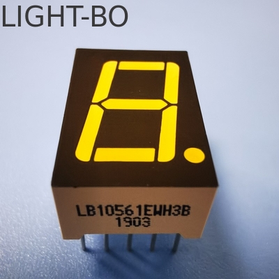 قیمت خوب سفید 14.2mm (0.56