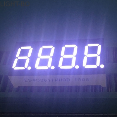 قیمت خوب 0.36 