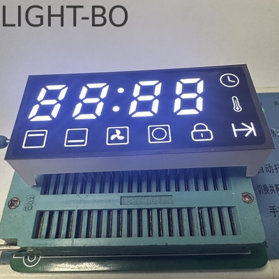 قیمت خوب نمایشگرهای LED بخش صنعتی - با راندمان بالا، مطابق با RoHS برای کاربردهای چندبخشی آنلاین