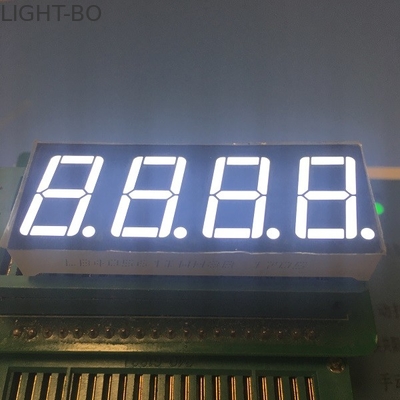 قیمت خوب 0.56 