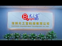 کارخانه نمایشگر LED هفت قسمتی - lightbo